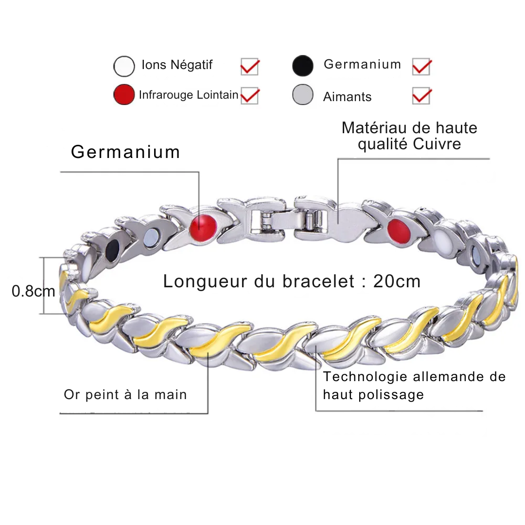 Bracelet Magnétique Bien-être