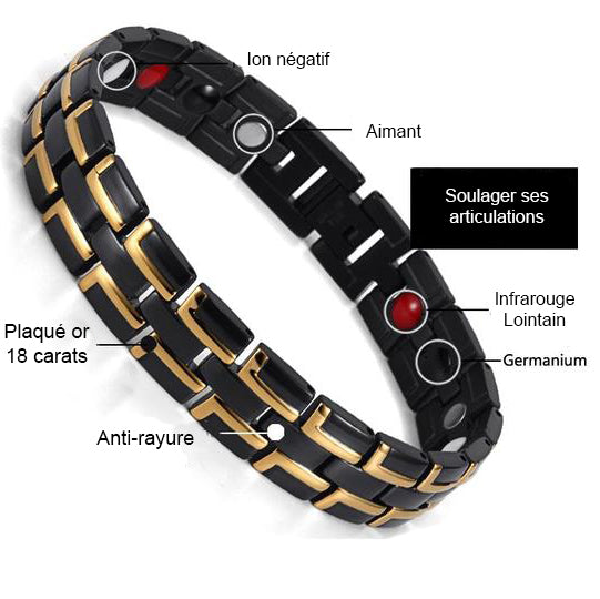 zoom detail composition Bracelet magnétique de bien-être performant pour une vie saine et équilibrée. Améliore la circulation sanguine et soulage les douleurs. Fabriqué en acier inoxydable de qualité