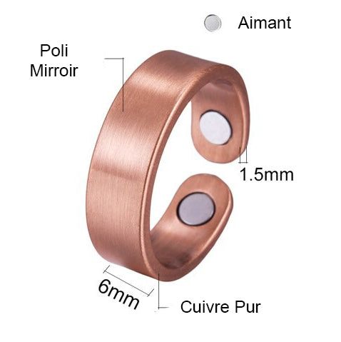 mesures bague
