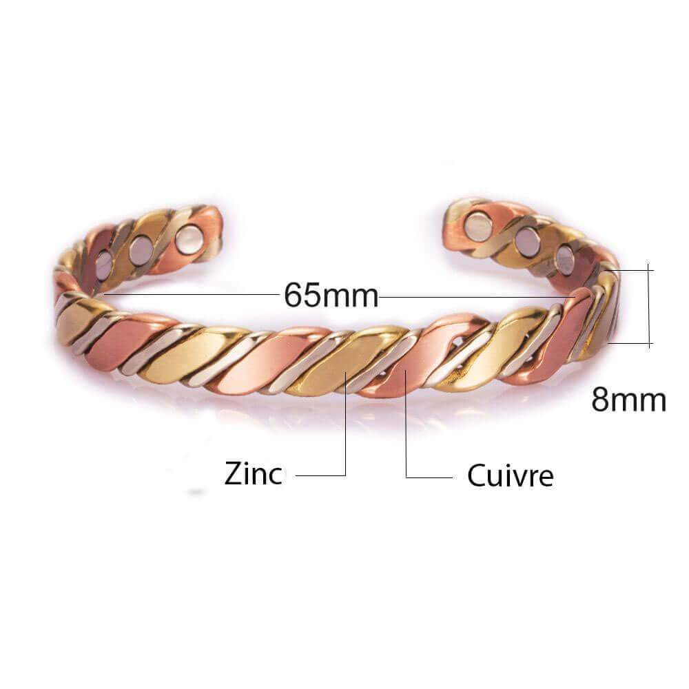 Bracelet en Cuivre en Zinc mensuration