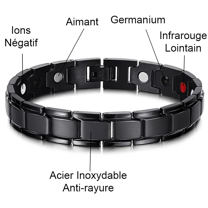 Vicmag Bracelet magnétique pour homme en acier titane ultra résistant à double rangée 3500 Gauss Bracelet Brazaletes avec outil de réglage et boîte