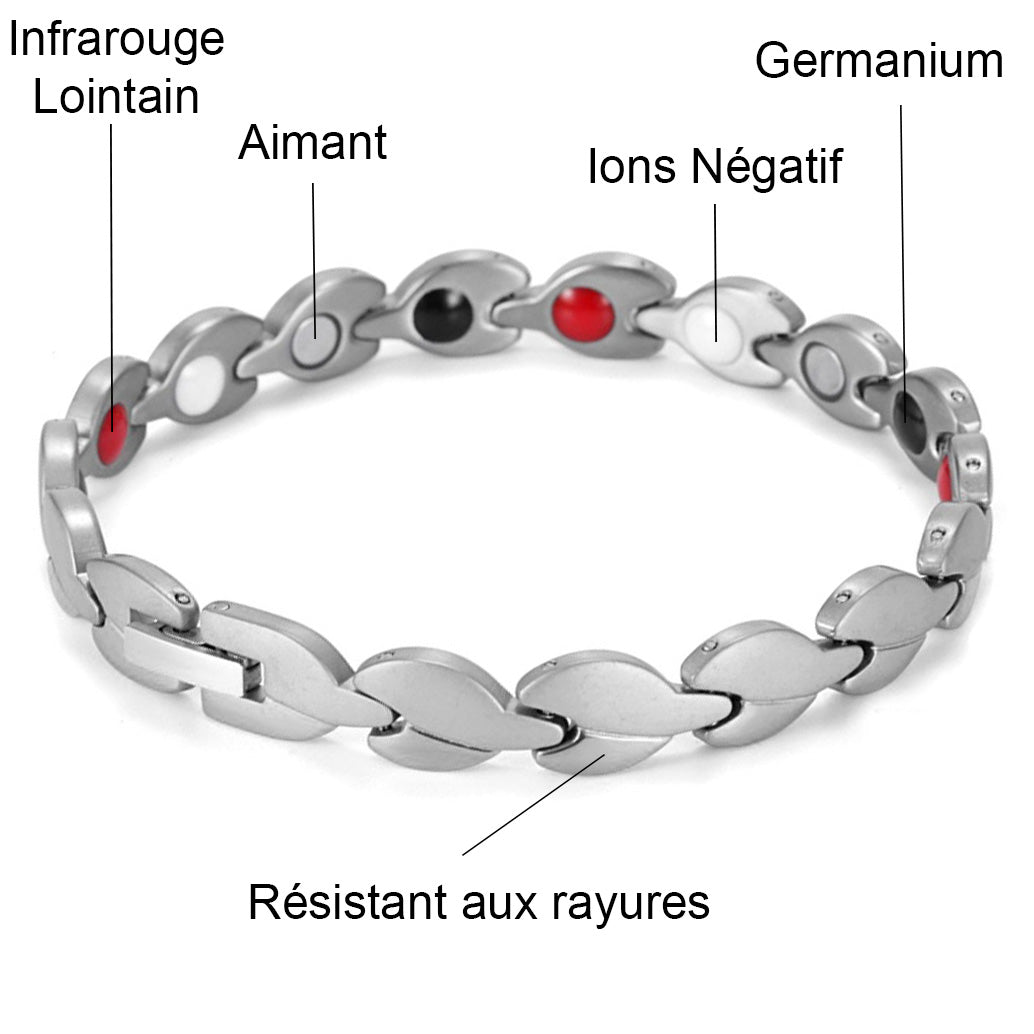 bracelet ion aimant germanium infrarouge