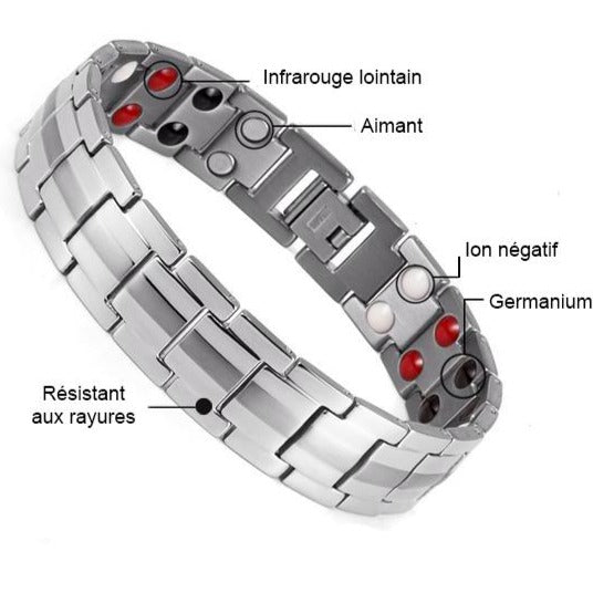 bien fait des bracelet magnétique