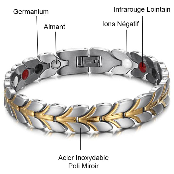 boutique bracelet magnetique gironde