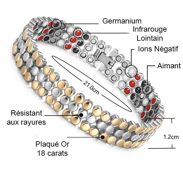 biomagnetisme bracelet magnetique