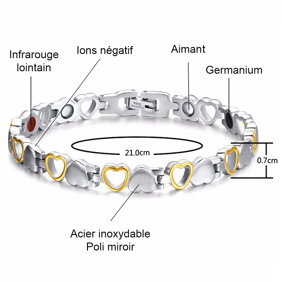 avis bracelet magnétique auris