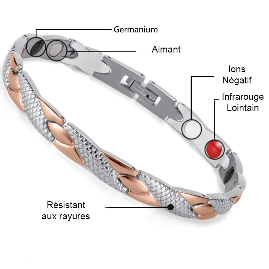 bracelet anti athrose